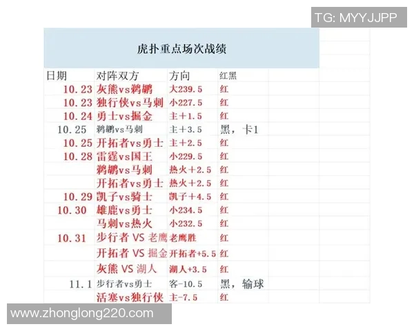 今天热火对湖人比赛时间安排及观看指南详解