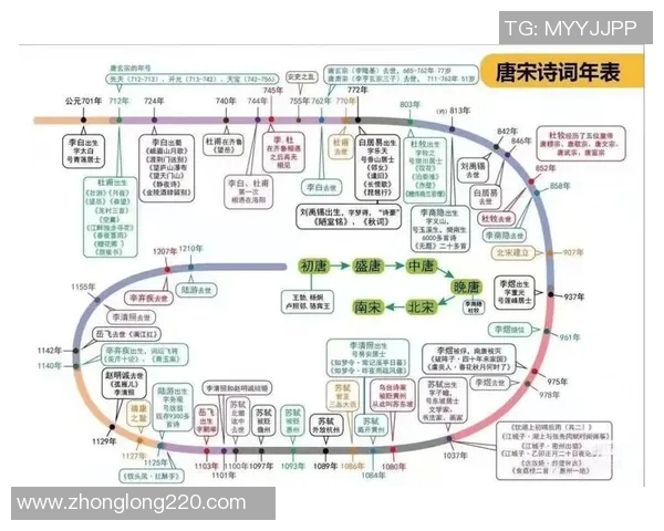 米利唐的历史变迁与文化影响探讨：从古代到现代的深刻影响与传承
