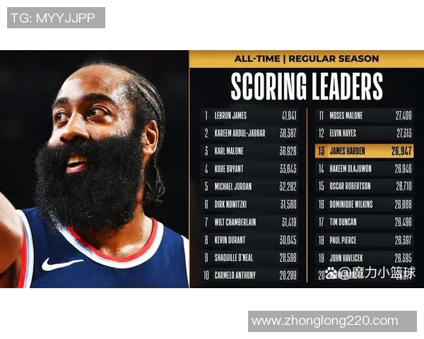 掘金与湖人历史交锋比分回顾及精彩瞬间分析 掘金与湖人历史交锋比分回顾及精彩瞬间分析