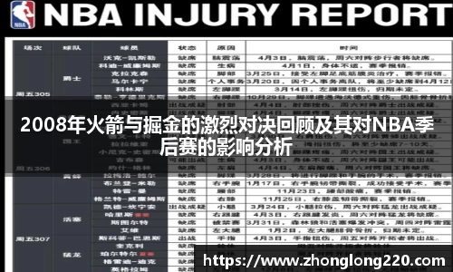 2008年火箭与掘金的激烈对决回顾及其对NBA季后赛的影响分析