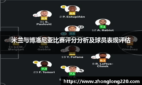 米兰与博洛尼亚比赛评分分析及球员表现评估