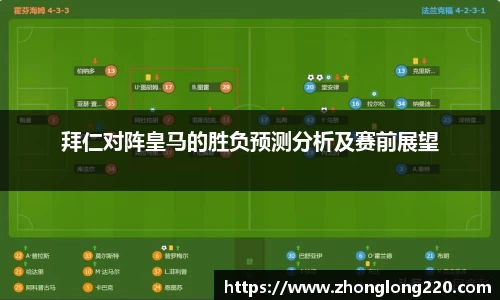 拜仁对阵皇马的胜负预测分析及赛前展望