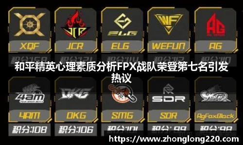 和平精英心理素质分析FPX战队荣登第七名引发热议