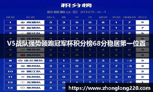 77体育app下载官网